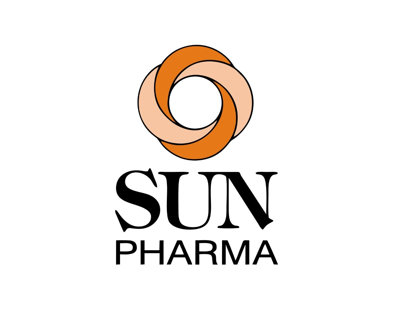 sun_pharma_customer